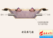 036-D(zhun)ٟt