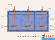 039-μwʽⷨ(ؚ)